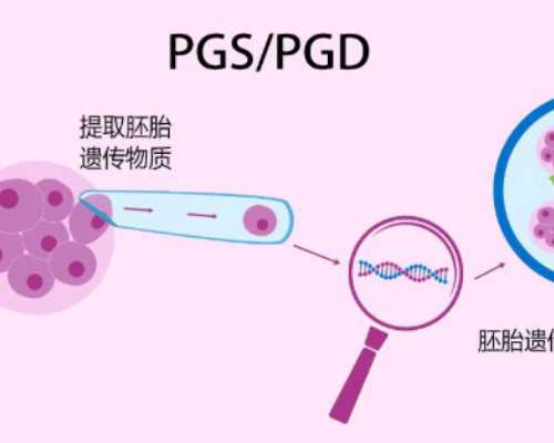 国内供卵试管花费,雅培妈妈奶粉好不好(雅培妈妈奶粉消费群体评价归纳)